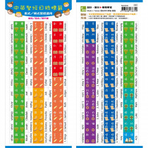 聖經索引標籤-童趣